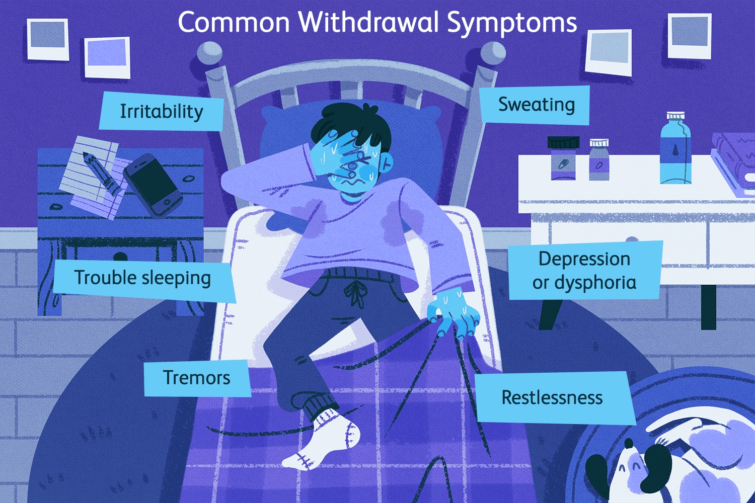 Withdrawal Symptoms Management Services in Hyderabad